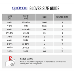 Sparco Record karting handske, sort/rd, str. 7-13
